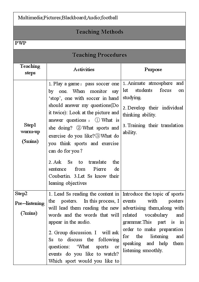 人教版（2019）高一英语必修一精品教学设计：Unit 3 Sports and Fitness Listening and Speaking 教案03
