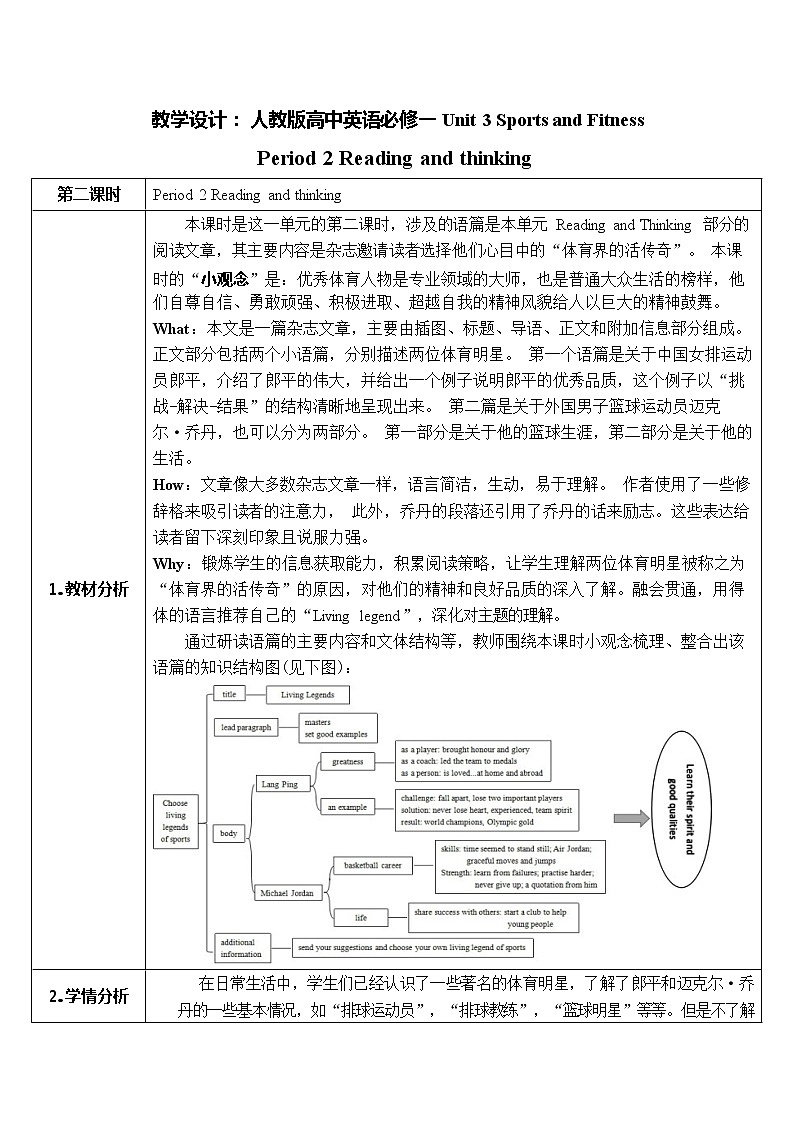 人教版（2019）高一英语必修一精品教学设计：Unit3 Sports and Fitnes s Period2Reading and thinking教案-01