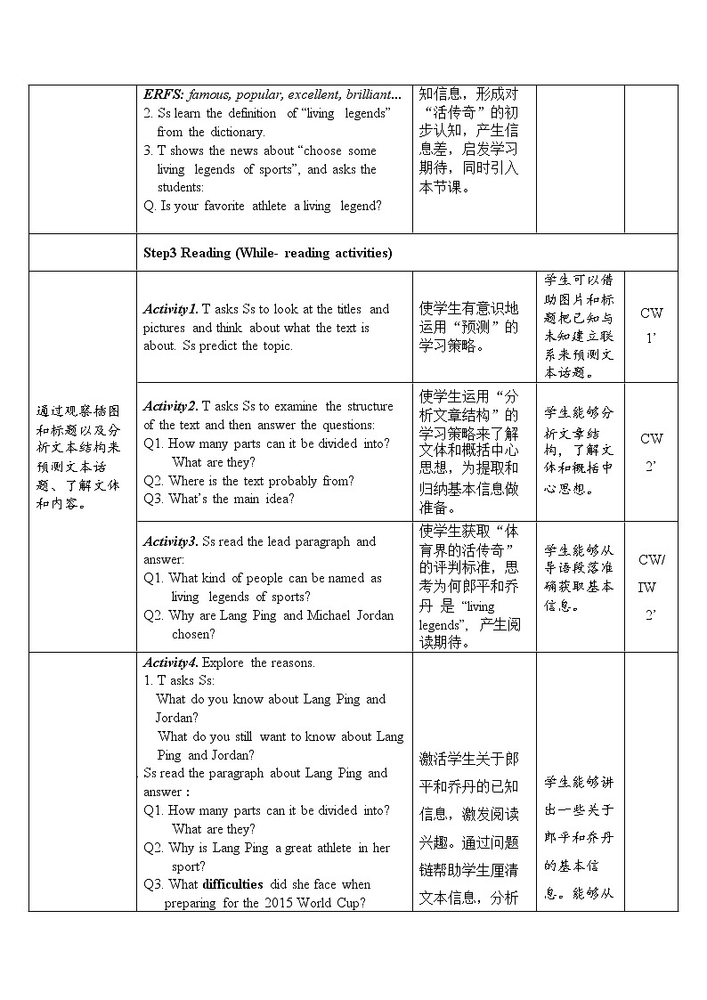人教版（2019）高一英语必修一精品教学设计：Unit3 Sports and Fitnes s Period2Reading and thinking教案-03