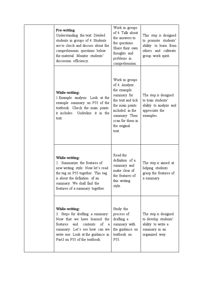人教版（2019）高一英语必修一精品教学设计：Unit4 Natural Disasters Reading for Writing 教案-02