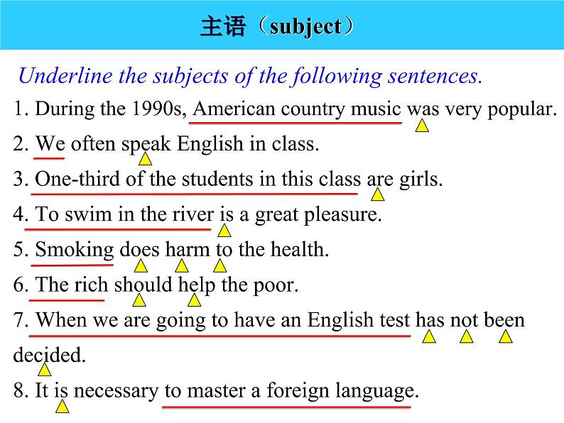 译林版2019 必修一 Unit 1 Grammar and usage 课件，共13页第3页