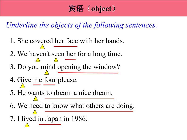 译林版2019 必修一 Unit 1 Grammar and usage 课件，共13页第4页