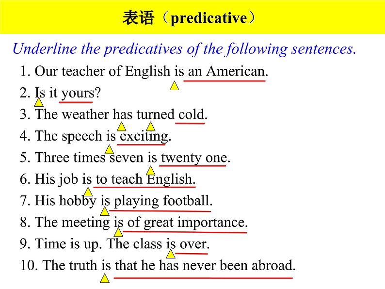 译林版2019 必修一 Unit 1 Grammar and usage 课件，共13页第5页