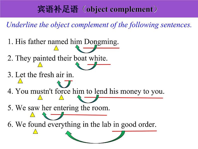 译林版2019 必修一 Unit 1 Grammar and usage 课件，共13页第6页