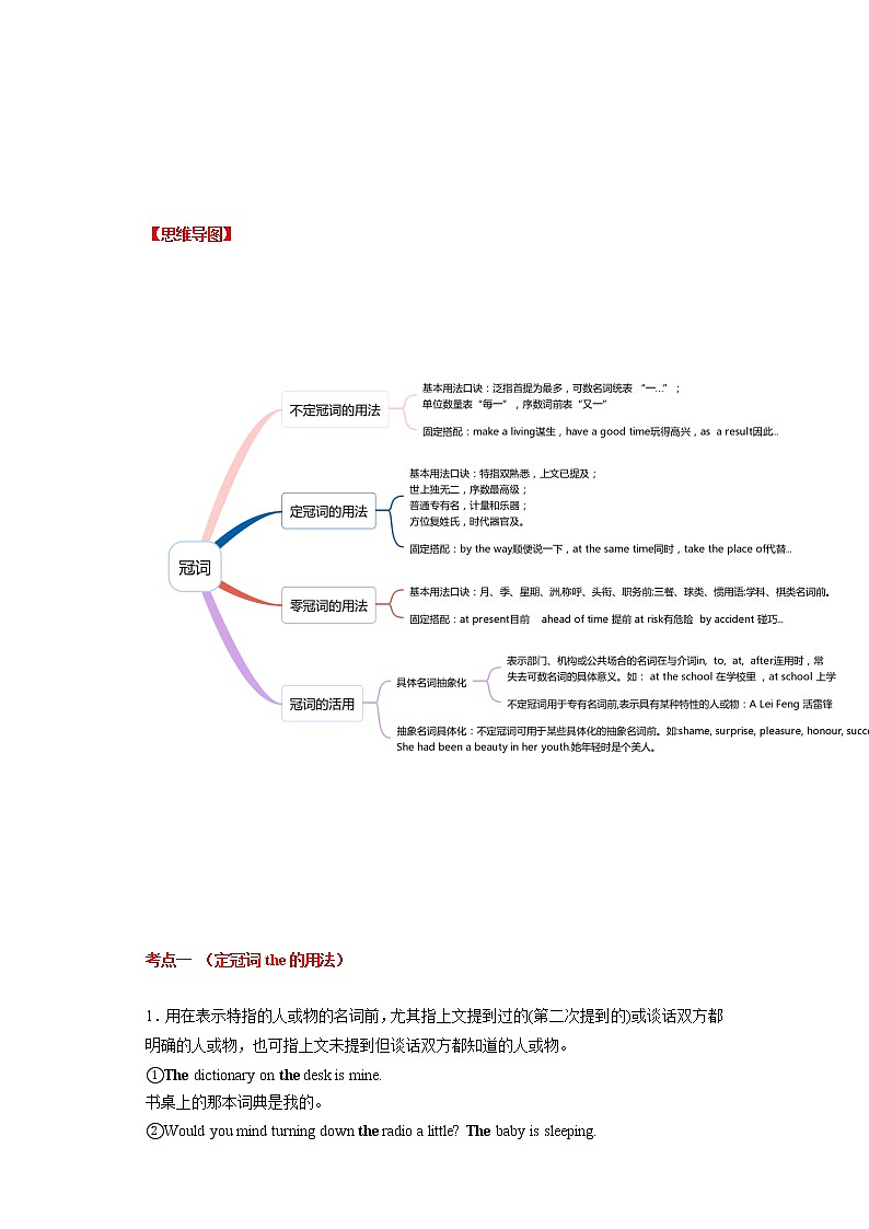 2023届高考英语二轮复习专题04冠词学案第2页