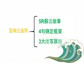 2023届高考英语二轮复习读后续写543法则课件
