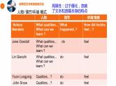 2023届高考英语二轮复习读后续写基于叙事学理论的叙事性文本的解读课件