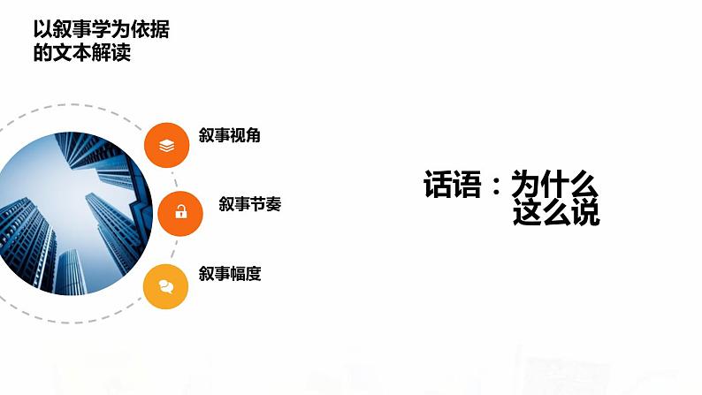 2023届高考英语二轮复习读后续写基于叙事学理论的叙事性文本的解读课件05