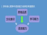 2023届高考英语二轮复习读后续写典例讲解课件