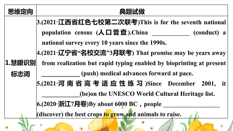 2023届高考英语二轮复习语法填空之提示词为动词解题技巧课件07