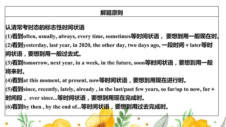 2023届高考英语二轮复习语法填空之提示词为动词解题技巧课件08