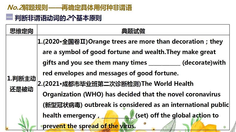 2023届高考英语二轮复习语法填空之提示词为动词作非谓语解题技巧课件05