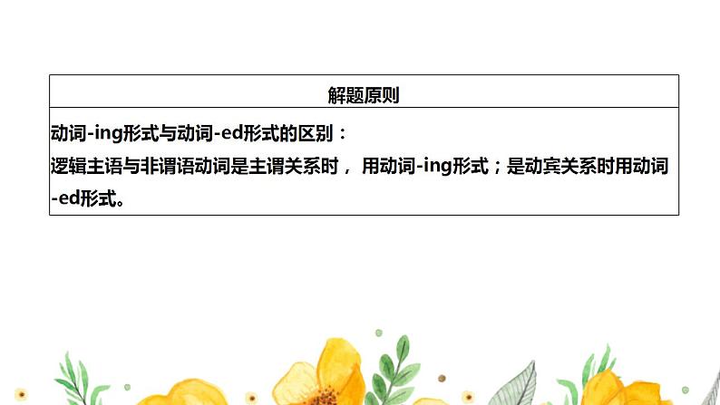 2023届高考英语二轮复习语法填空之提示词为动词作非谓语解题技巧课件06