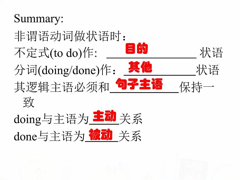 2023届高考英语二轮复习非谓语动词做谓语在语法填空中的应用语课件06