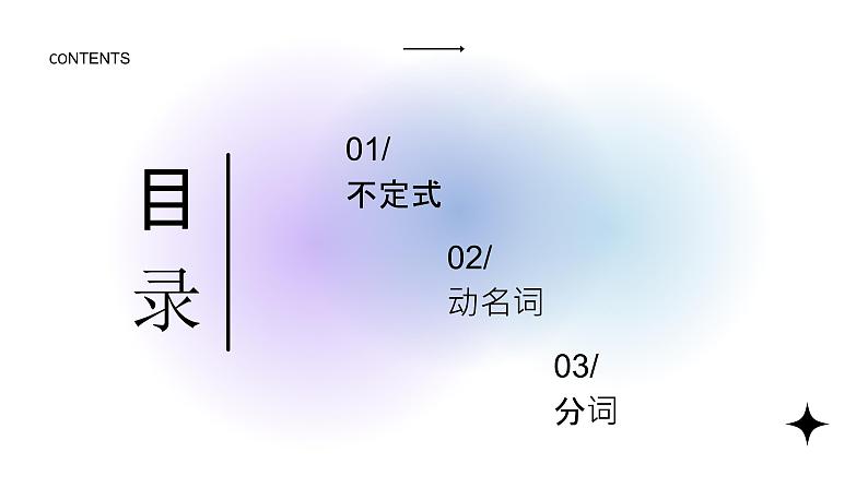 2023届高考英语二轮复习非谓语动词课件2第2页