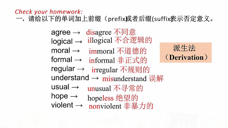 2023届高考英语二轮复习构词法-转化法教学课件第3页