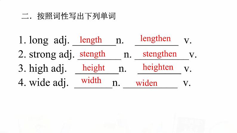 2023届高考英语二轮复习构词法-转化法教学课件第4页