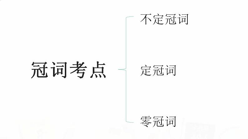 2023届高考英语二轮复习冠词课件第2页