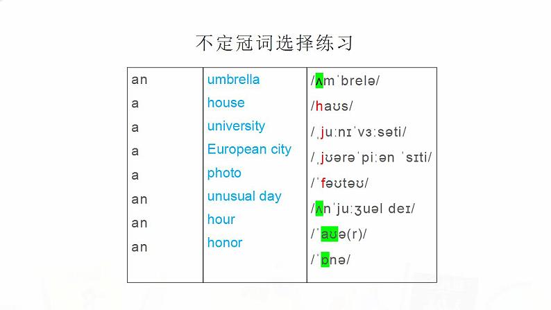 2023届高考英语二轮复习冠词课件第7页