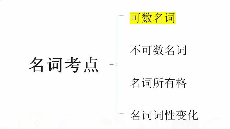 2023届高考英语二轮复习可数名词与不可数名词课件02