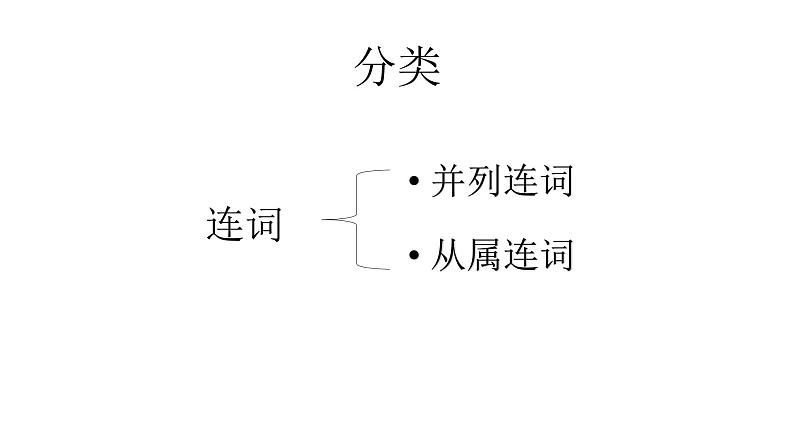 2023届高考英语二轮复习连词专题课件06