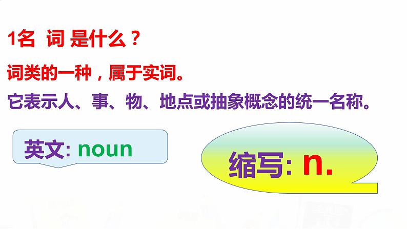 2023届高考英语二轮复习名词单数变复数专项讲解课件02