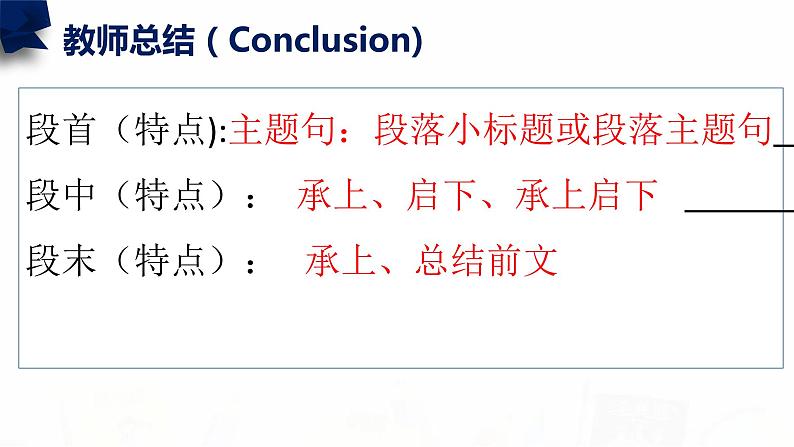 2023届高考英语二轮复习七选五复习课件第7页