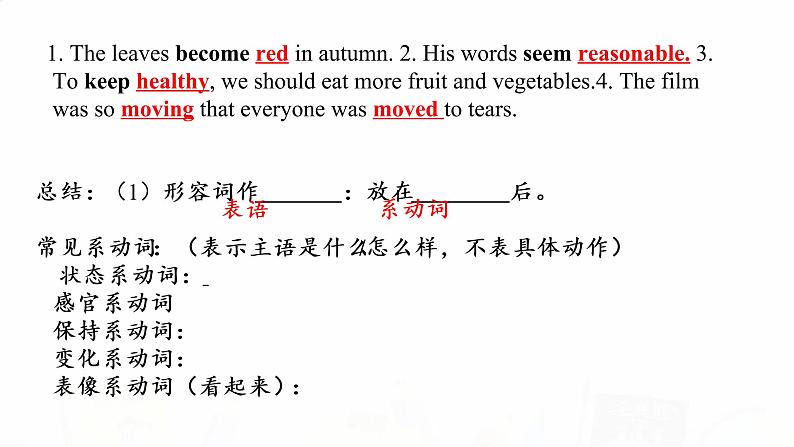 2023届高考英语二轮复习形容词和副词课件08