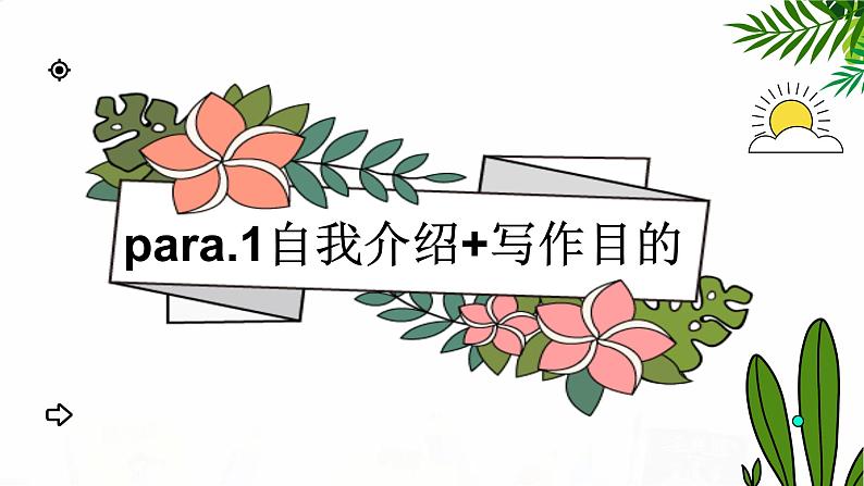 2023届高考英语二轮复习邀请信课件第7页