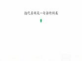 2023届高考英语二轮复习指示代词、疑问代词课件