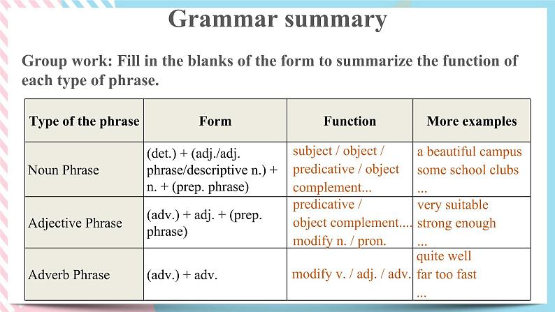 Unit+1+Discovering+Useful+Structures课件第5页