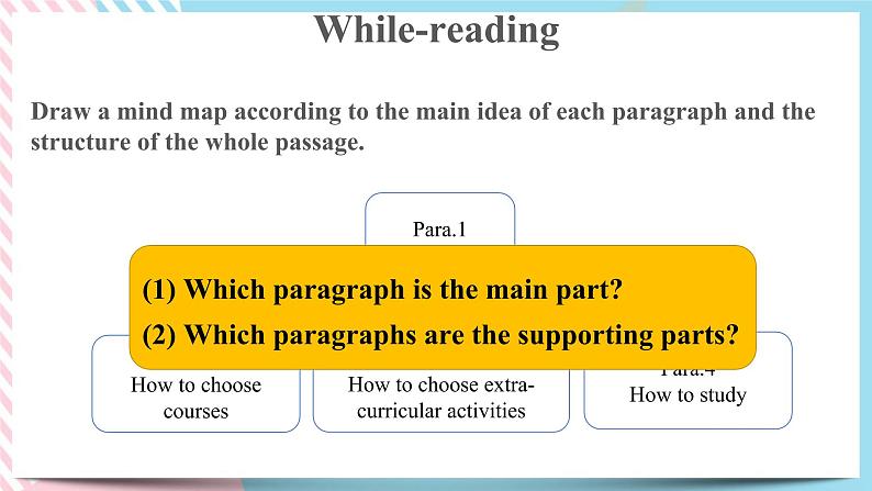 Unit+1+Reading+and+Thinking课件+教案+练习+音频素材07