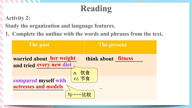 Unit+3+Reading+for+Writing课件+教案+练习+音频素材06