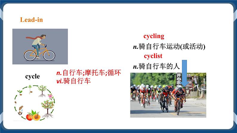 人教版 2019 高中选择性必修1英语 Unit3 Fascinating parks Period 4 Visit a city park 课件第3页