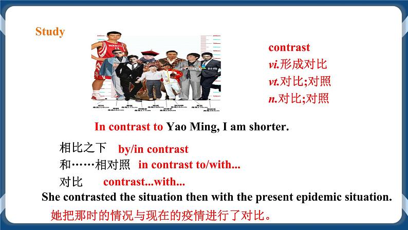 人教版 2019 高中选择性必修1英语 Unit4 Body language Period 2 Build up your vocabulary 课件+教案05