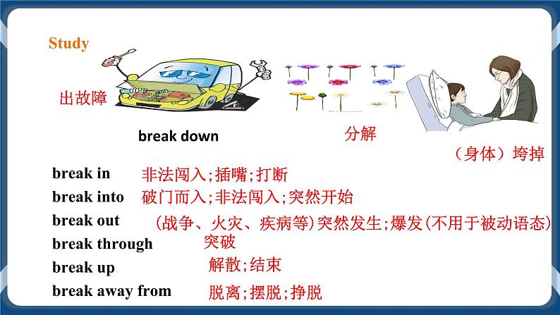 人教版 2019 高中选择性必修1英语 Unit4 Body language Period 2 Build up your vocabulary 课件+教案06