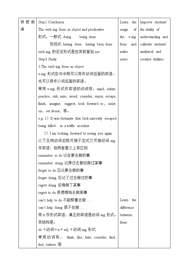 人教版 2019 高中选择性必修1英语 Unit4 Body language Period 3 Discover useful structures 课件+教案02