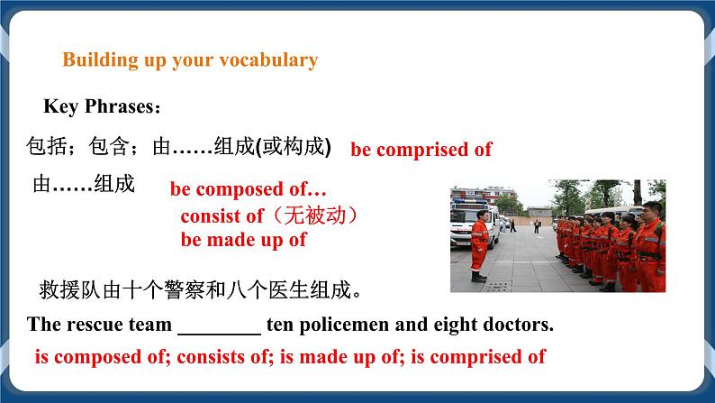 人教版 2019 高中选择性必修1英语 Unit5 Working the land Period 2 Build up your vocabulary 课件第8页