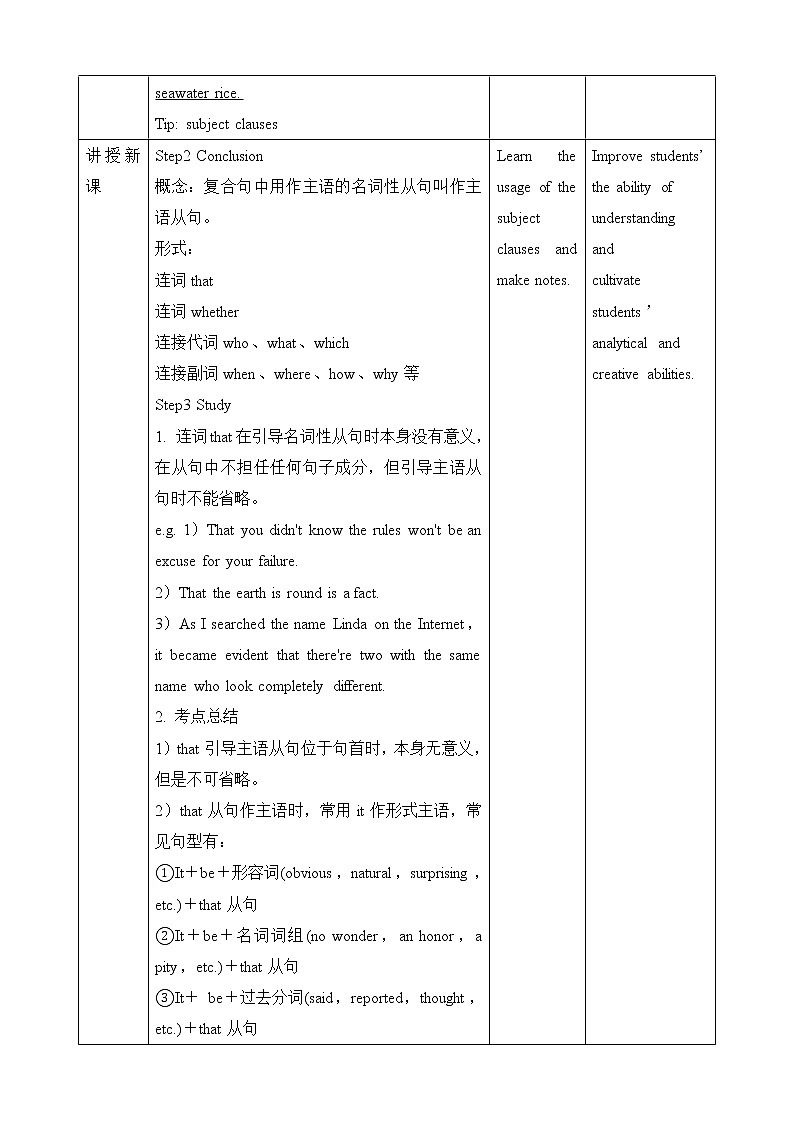 人教版 2019 高中选择性必修1英语 Unit5 Working the land Period 3 Discover useful structures 课件+教案02