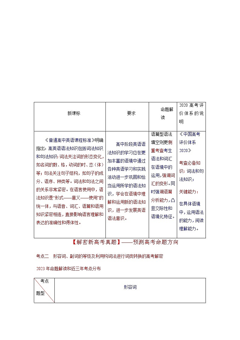 2023年高考英语二轮复习讲义（新高考专用）语法填空02--形容词、副词的等级及利用构词法进行词类转换无答案第2页