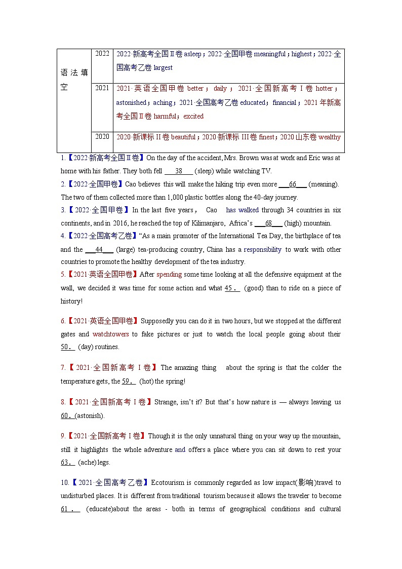 2023年高考英语二轮复习讲义（新高考专用）语法填空02--形容词、副词的等级及利用构词法进行词类转换无答案第3页