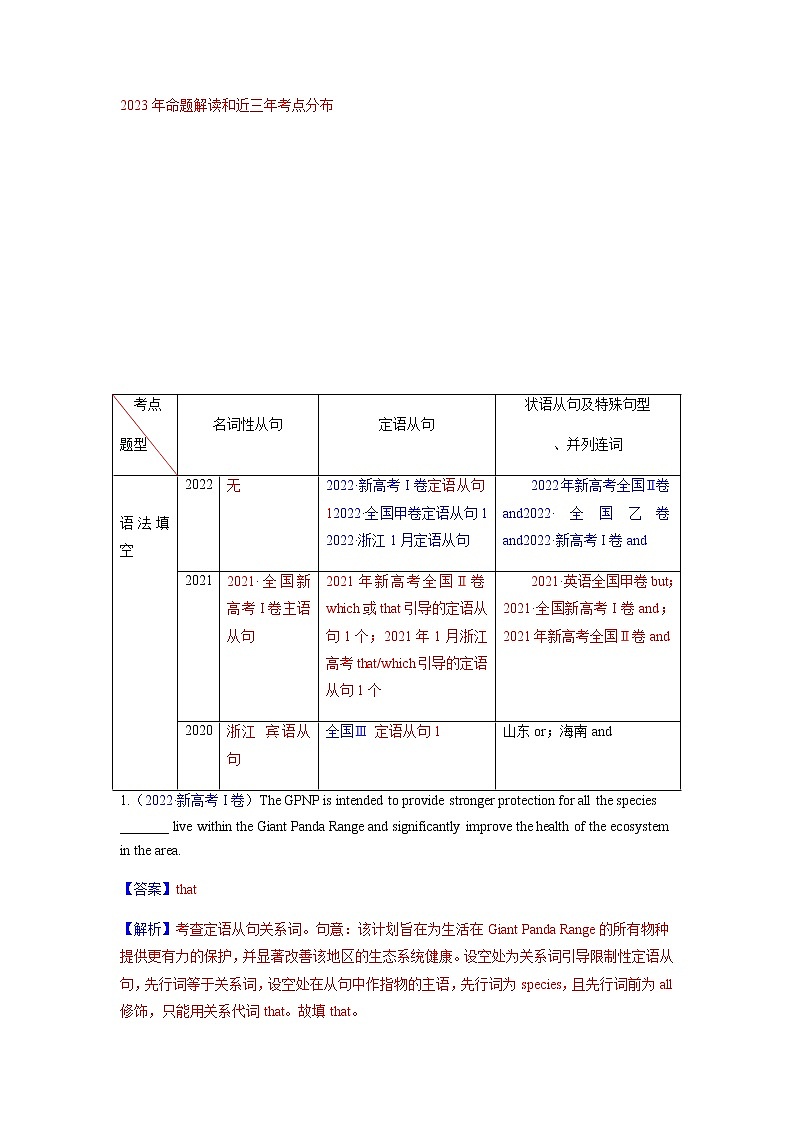 2023年高考英语二轮复习讲义（新高考专用）语法填空05并列句及从句含解析第3页