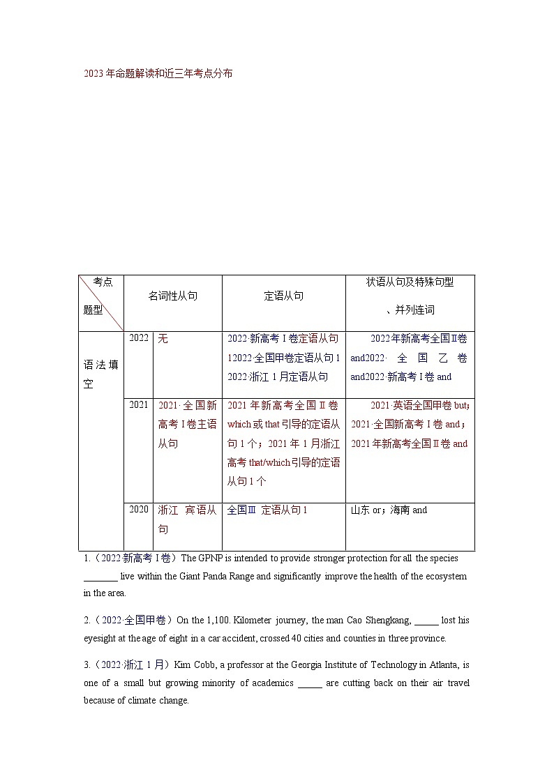 2023年高考英语二轮复习讲义（新高考专用）语法填空05并列句及从句无答案第3页