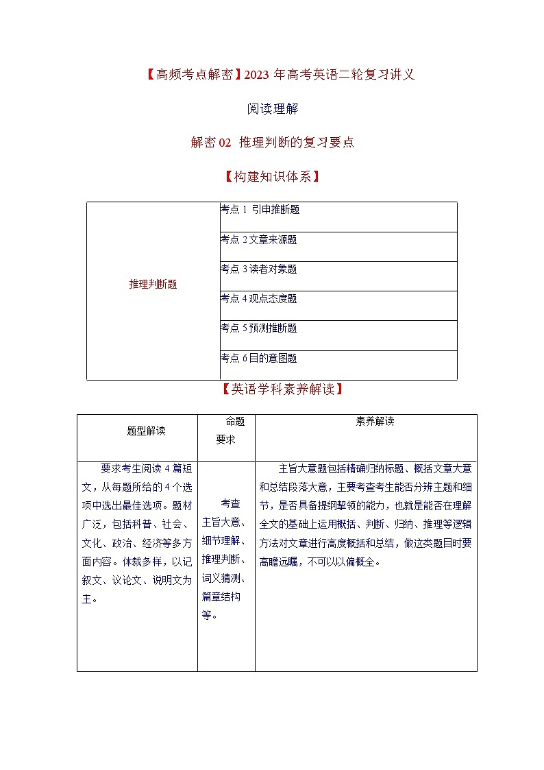2023年高考英语二轮复习讲义（新高考专用）阅读理解02推理判断无答案第1页