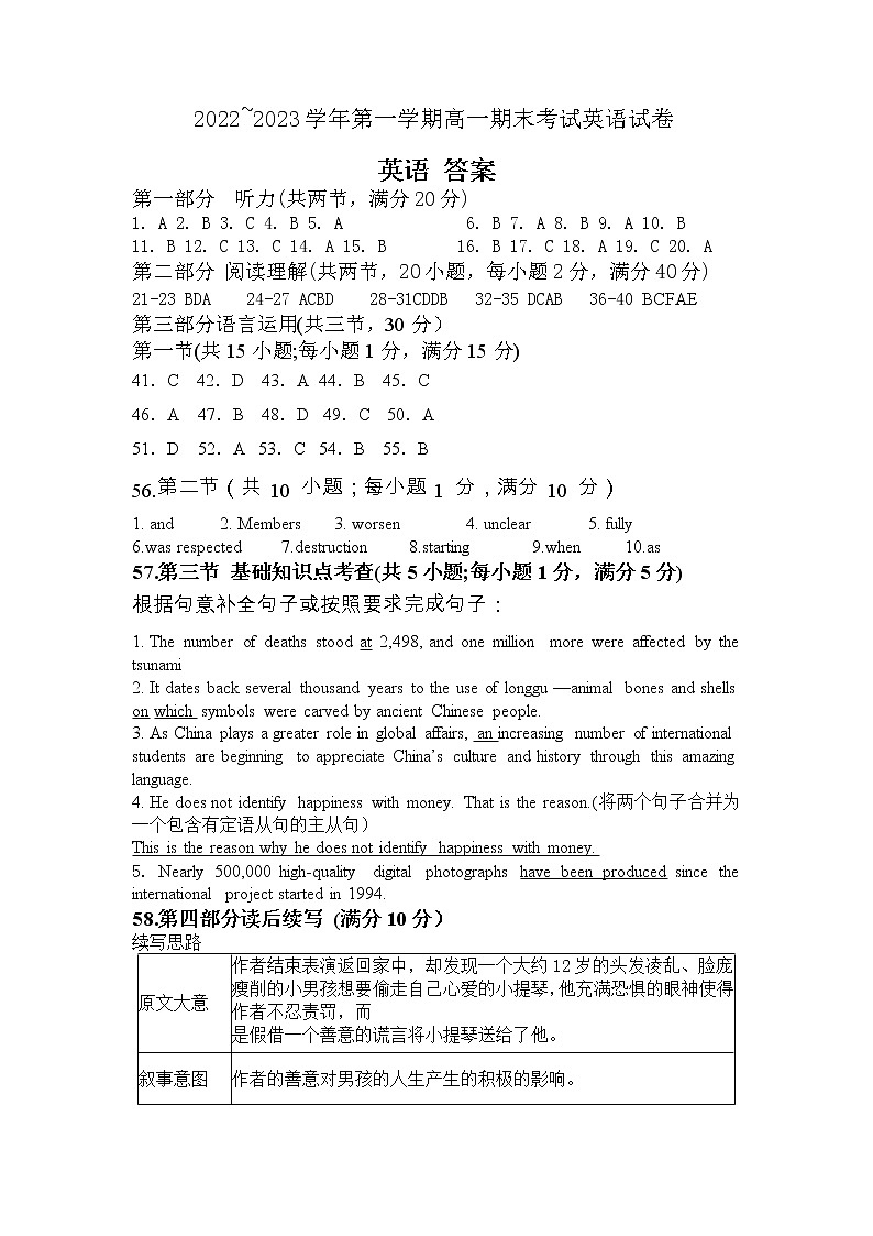 山西省大同市第一中学2022~2023学年高一上学期期末考试英语答案第1页
