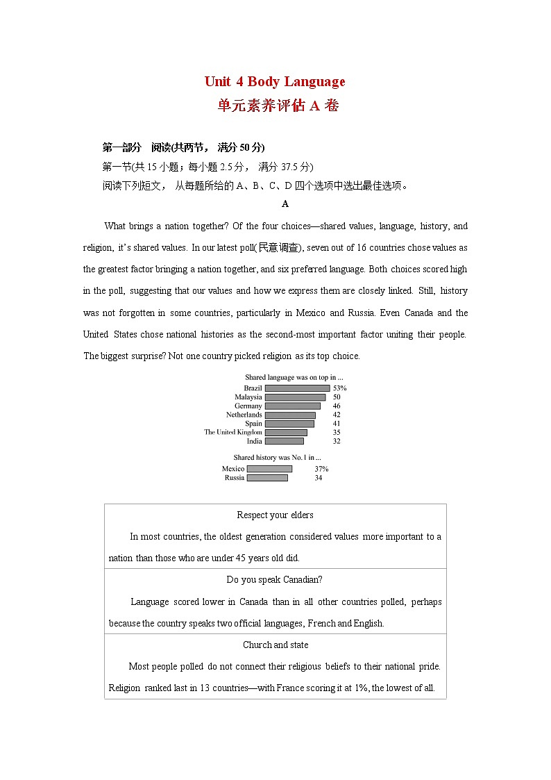 unit4单元素养评估测试A卷(全国新高考地区使用)-2021-2022学年高二英语课后培优练（人教版2019选择性必修第一册）01