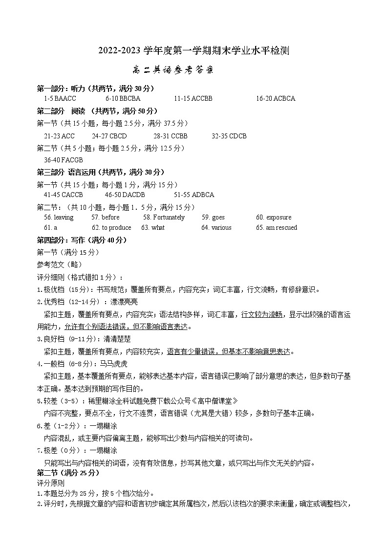 山东省某重点校2022-2023学年高二上学期期末考试英语答案第1页