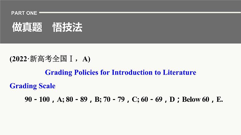 专题一 训练7 文章出处和读者对象题课件PPT第3页