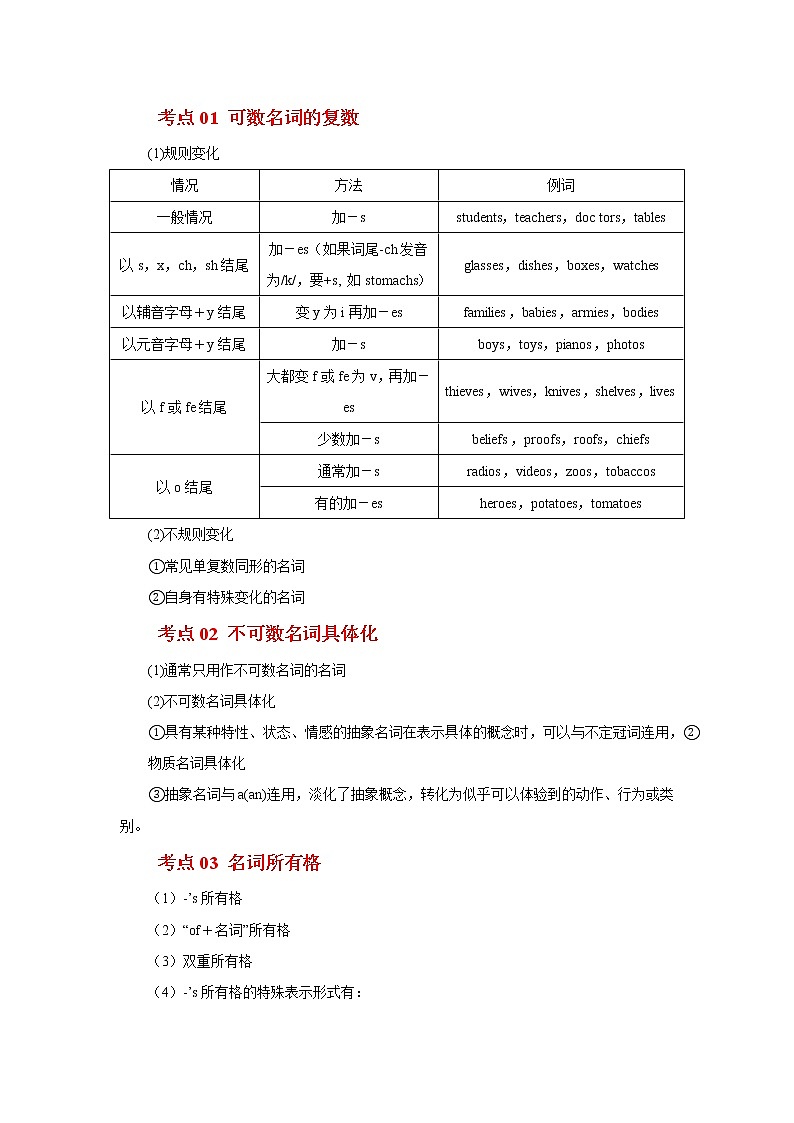专题01 名词-2023年高考英语一轮复习《考点•题型 •技巧》精讲与精练资料（学生版＋教师版）02