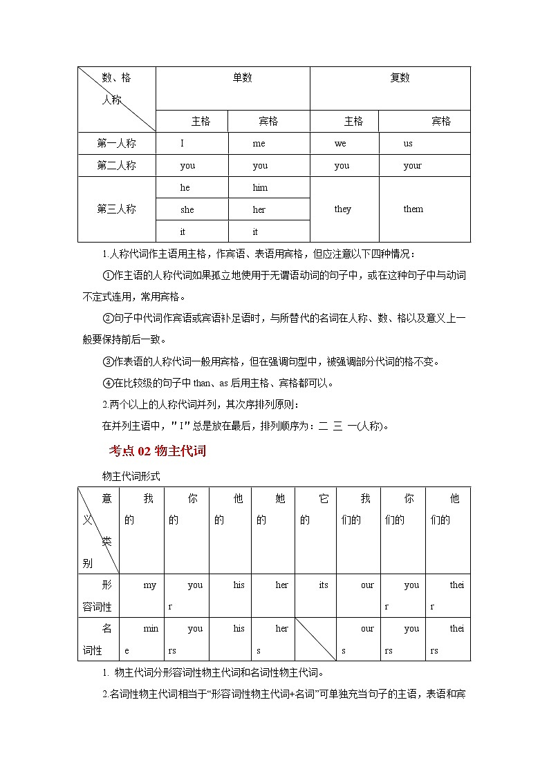 专题03 代词-2023年高考英语一轮复习《考点•题型 •技巧》精讲与精练资料（教师版）第2页